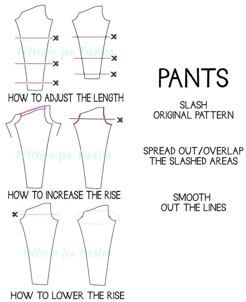 P4P University: Petite and Tall Fitting Adjustments - Patterns for
