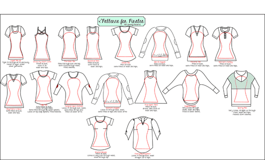 P4P Shirt Pattern Fits Explained — illustrated P4P sewing guide