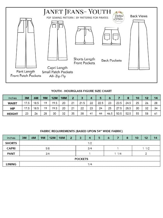 Janet Jeans - Bundle
