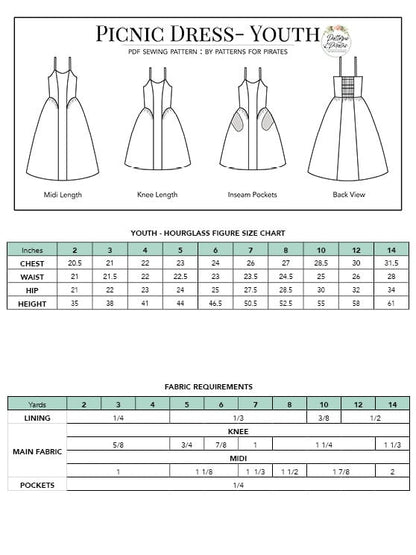 Picnic Dress - Bundle