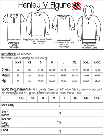 Henley V Figure