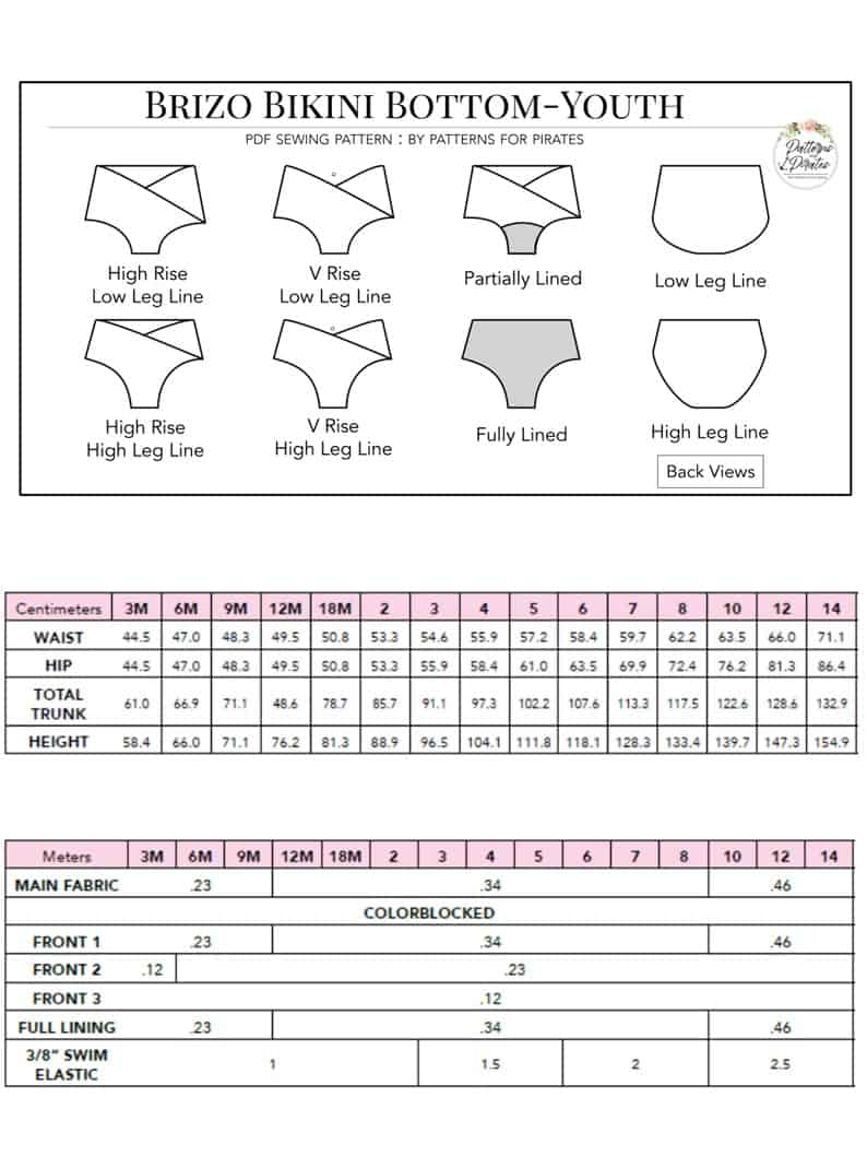 Brizo Bikini Bottom - Bundle