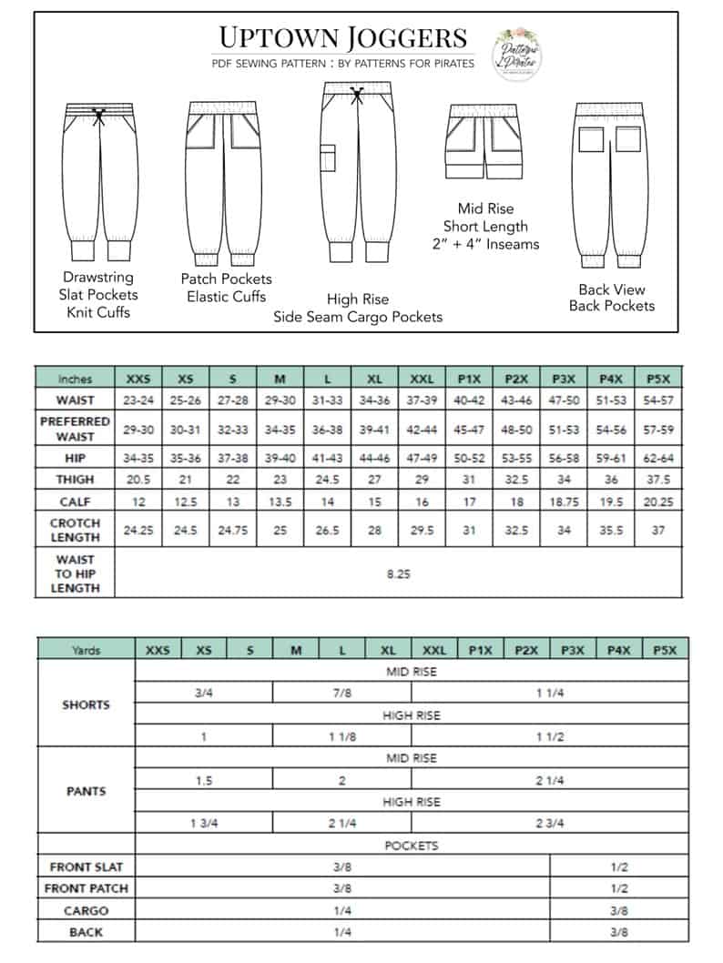 Uptown Joggers - Bundle