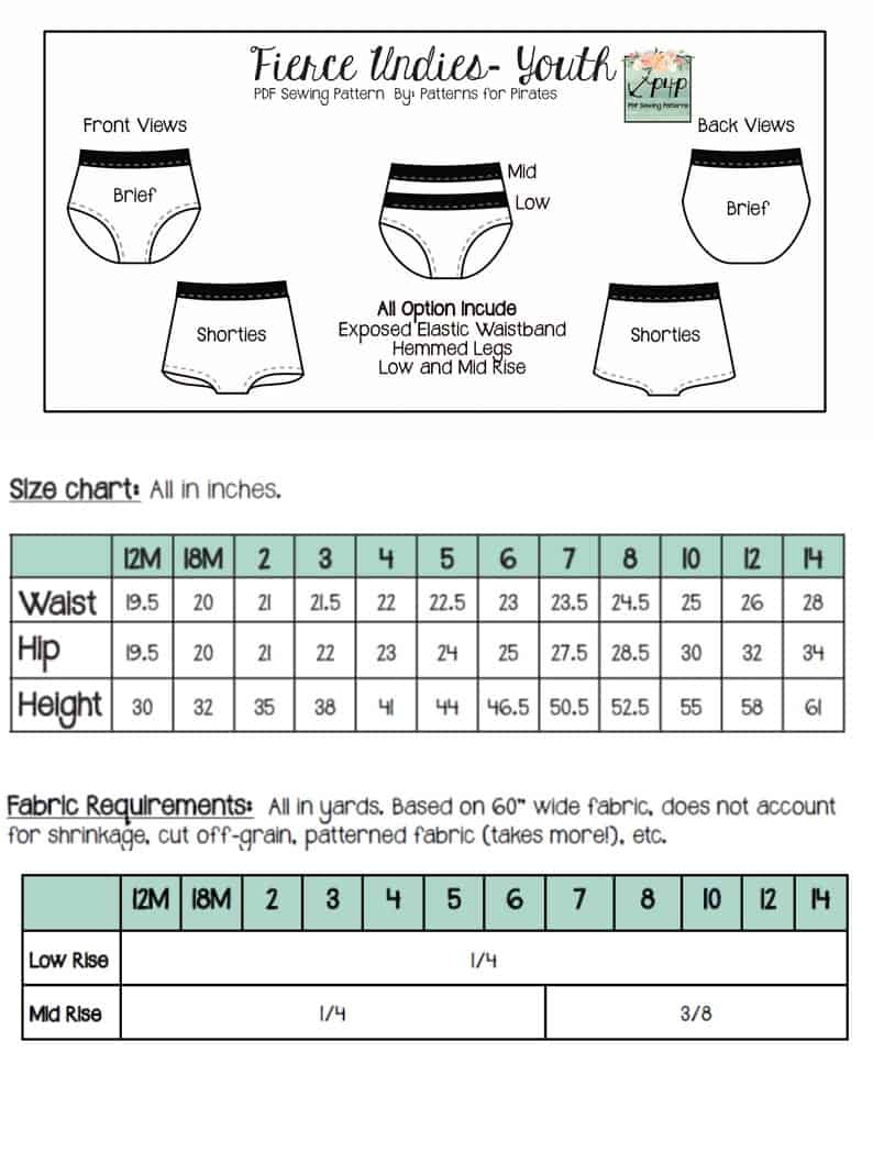 Fierce Undies- Bundle