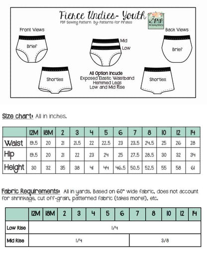Fierce Undies- Bundle