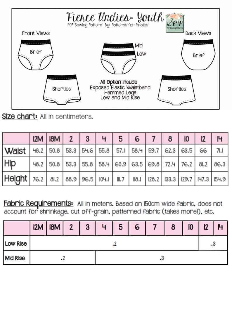Fierce Undies- Bundle