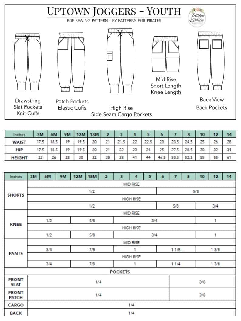 Uptown Joggers - Bundle