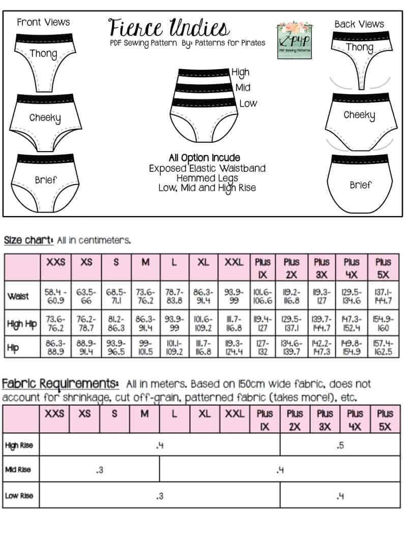 Fierce Undies