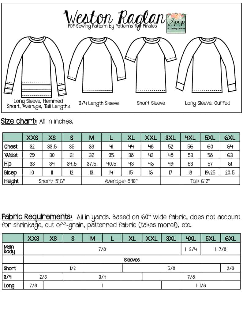 Weston Raglan