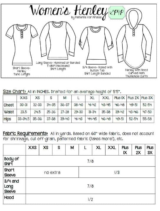 P4P Henley Sew-Along | Get Ready! - Patterns for Pirates